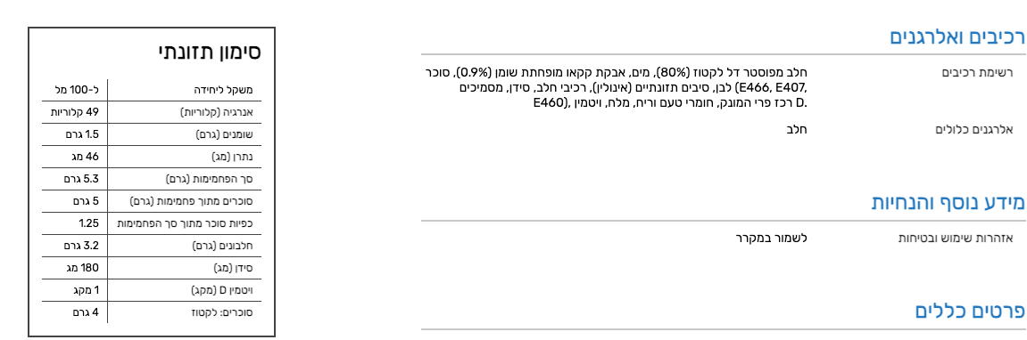 תווית תזונה של אחד ממוצרי יטבתה שהושוו בפרק