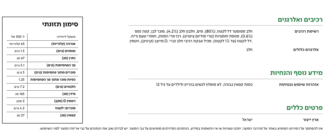 תווית תזונה של מוצר יטבתה נוסף להשוואה